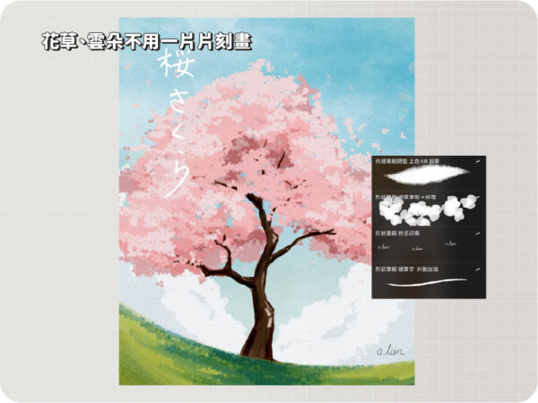 Procreate 筆刷製作指南 (電子書)
