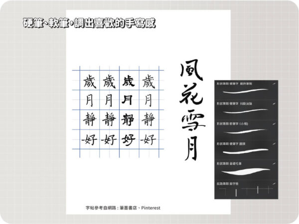 Procreate 筆刷製作指南 (電子書)